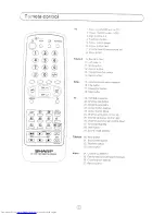 Предварительный просмотр 7 страницы Sharp 51DS-02H Operation Manual