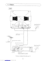 Предварительный просмотр 9 страницы Sharp 51DS-02H Operation Manual