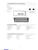 Предварительный просмотр 30 страницы Sharp 51DS-02H Operation Manual