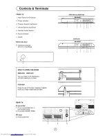 Preview for 8 page of Sharp 51DS-03H Operation Manual