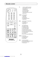 Предварительный просмотр 7 страницы Sharp 51DS-05H Operation Manual