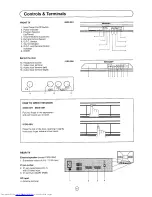 Предварительный просмотр 8 страницы Sharp 51DS-05H Operation Manual