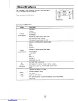 Предварительный просмотр 10 страницы Sharp 51DS-05H Operation Manual