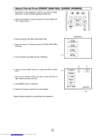 Предварительный просмотр 12 страницы Sharp 51DS-05H Operation Manual