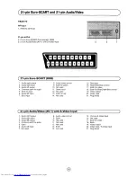 Предварительный просмотр 26 страницы Sharp 51DS-05H Operation Manual