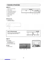 Preview for 8 page of Sharp 51FS-51H Operation Manual