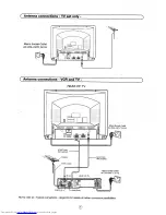 Preview for 9 page of Sharp 51FS-51H Operation Manual