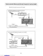 Preview for 31 page of Sharp 51FS-51H Operation Manual