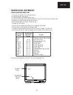 Предварительный просмотр 5 страницы Sharp 51GT-25S Service Manual