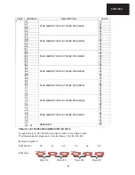 Предварительный просмотр 9 страницы Sharp 51GT-25S Service Manual