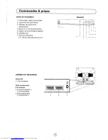 Preview for 32 page of Sharp 54DS-02S Operation Manual