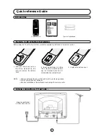 Предварительный просмотр 3 страницы Sharp 54GS-61S Operation Manual