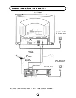 Предварительный просмотр 4 страницы Sharp 54GS-61S Operation Manual