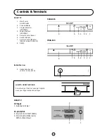 Предварительный просмотр 6 страницы Sharp 54GS-61S Operation Manual