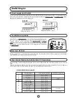 Предварительный просмотр 9 страницы Sharp 54GS-61S Operation Manual