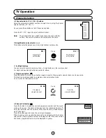 Предварительный просмотр 10 страницы Sharp 54GS-61S Operation Manual