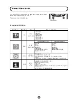 Предварительный просмотр 13 страницы Sharp 54GS-61S Operation Manual