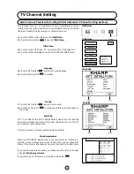 Предварительный просмотр 18 страницы Sharp 54GS-61S Operation Manual