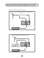 Предварительный просмотр 28 страницы Sharp 54GS-61S Operation Manual