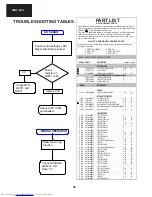 Предварительный просмотр 30 страницы Sharp 54GT-25S Service Manual