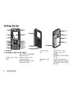 Preview for 9 page of Sharp 550SH User Manual