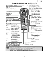 Preview for 21 page of Sharp 55R-WP4H Service Manual