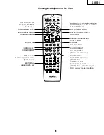 Preview for 41 page of Sharp 55R-WP5H Service Manual