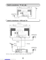 Preview for 6 page of Sharp 56FW-53H Operation Manual