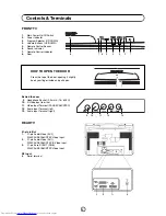 Preview for 8 page of Sharp 56FW-53H Operation Manual