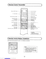 Preview for 6 page of Sharp 59CS-03IR Operation Manual