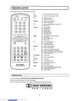 Предварительный просмотр 8 страницы Sharp 59ES-D7H Operation Manual