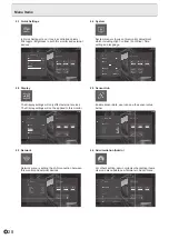 Предварительный просмотр 28 страницы Sharp 60005523 Operation Manual