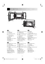 Preview for 12 page of Sharp 60705 Operation Manual With Cookbook