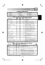 Preview for 37 page of Sharp 60705 Operation Manual With Cookbook