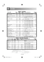 Preview for 38 page of Sharp 60705 Operation Manual With Cookbook