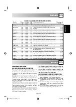 Preview for 39 page of Sharp 60705 Operation Manual With Cookbook