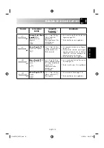 Preview for 55 page of Sharp 60705 Operation Manual With Cookbook