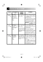 Preview for 56 page of Sharp 60705 Operation Manual With Cookbook