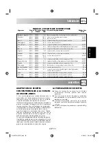 Preview for 67 page of Sharp 60705 Operation Manual With Cookbook