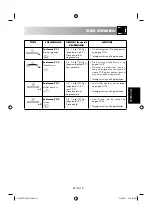 Preview for 83 page of Sharp 60705 Operation Manual With Cookbook