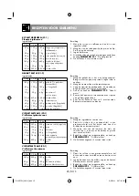 Preview for 86 page of Sharp 60705 Operation Manual With Cookbook