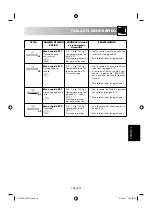 Preview for 139 page of Sharp 60705 Operation Manual With Cookbook