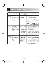 Preview for 140 page of Sharp 60705 Operation Manual With Cookbook