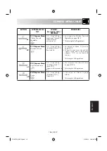 Preview for 167 page of Sharp 60705 Operation Manual With Cookbook