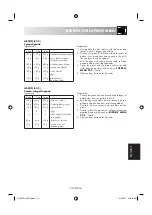 Preview for 171 page of Sharp 60705 Operation Manual With Cookbook