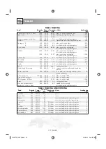 Preview for 178 page of Sharp 60705 Operation Manual With Cookbook