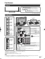 Preview for 11 page of Sharp 60E77UM - LC - 60" LCD TV Operation Manual