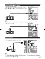 Preview for 15 page of Sharp 60E77UM - LC - 60" LCD TV Operation Manual