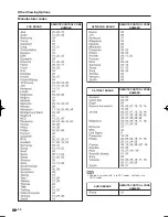 Preview for 36 page of Sharp 60E77UM - LC - 60" LCD TV Operation Manual