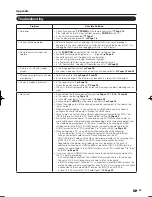 Preview for 45 page of Sharp 60E77UM - LC - 60" LCD TV Operation Manual